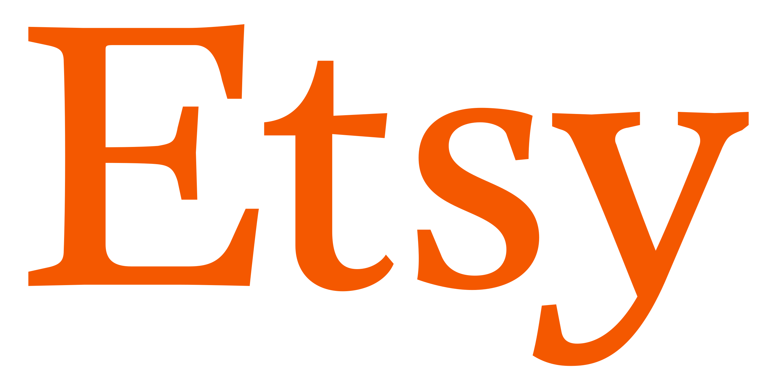 Etsy Entegrasyonu