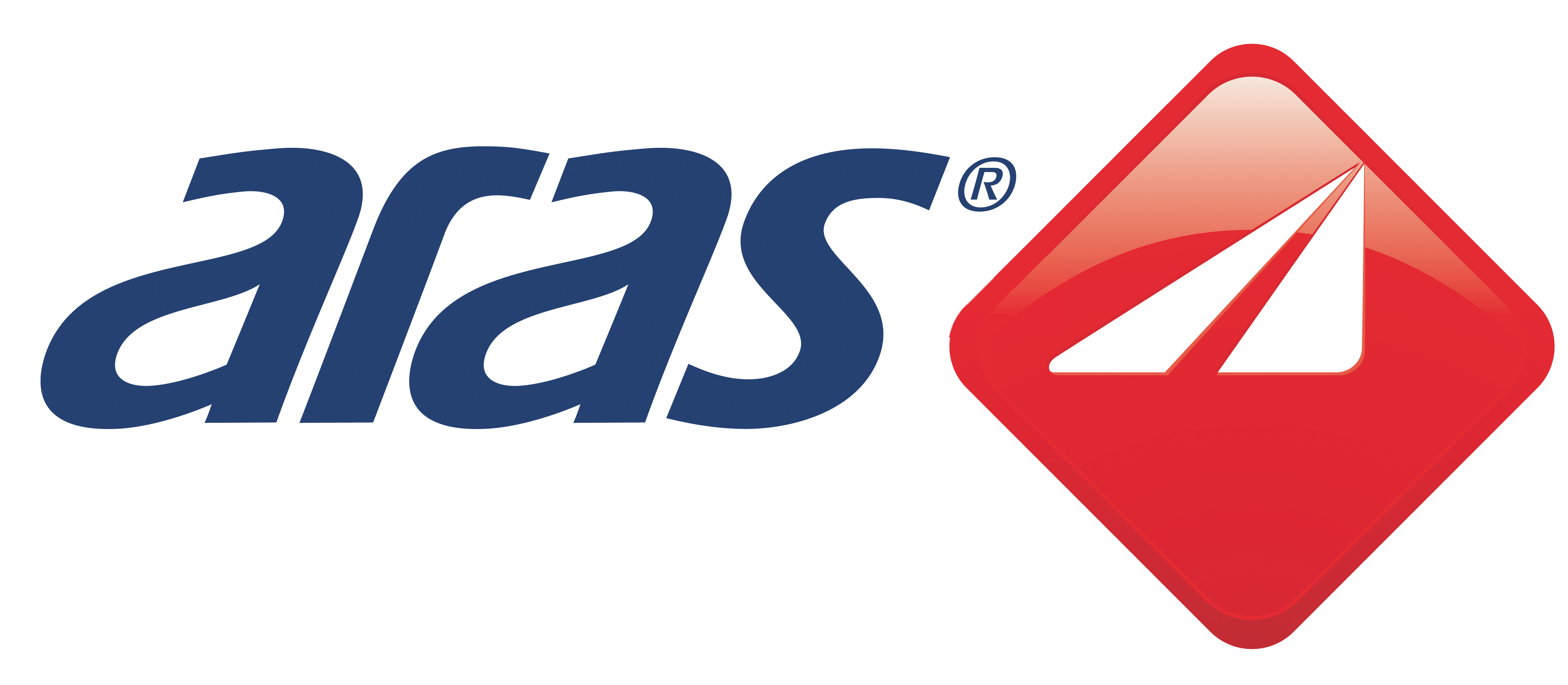 Aras Kargo Entegrasyonu